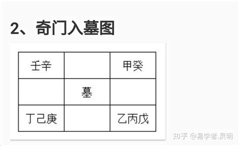 三奇入墓|奇門遁甲入墓格局解讀：入墓受困難作為，抱負難申空。